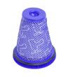 Alternativní filtr Dyson Big Ball Multifloor 2