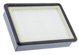 HEPA filtr pro Electrolux Equipt EEQ